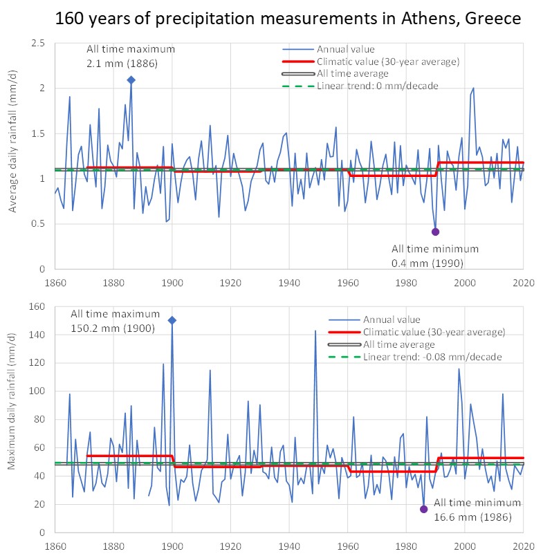 https://www.itia.ntua.gr/en/getfile/2287/3/documents/GraphicalAbstract404.jpg